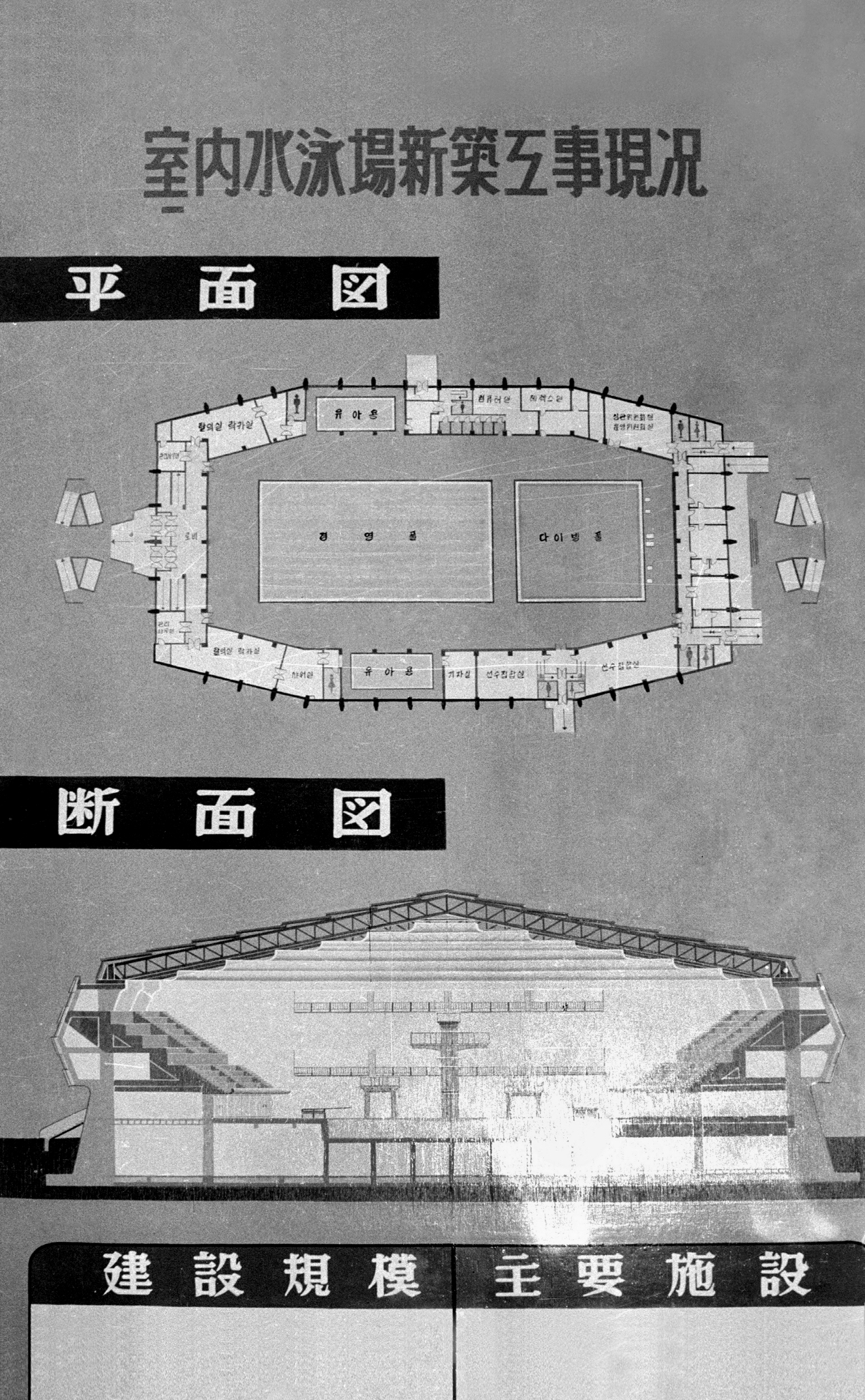 서울종합운동장 실내수영장 평면도 및 단면도